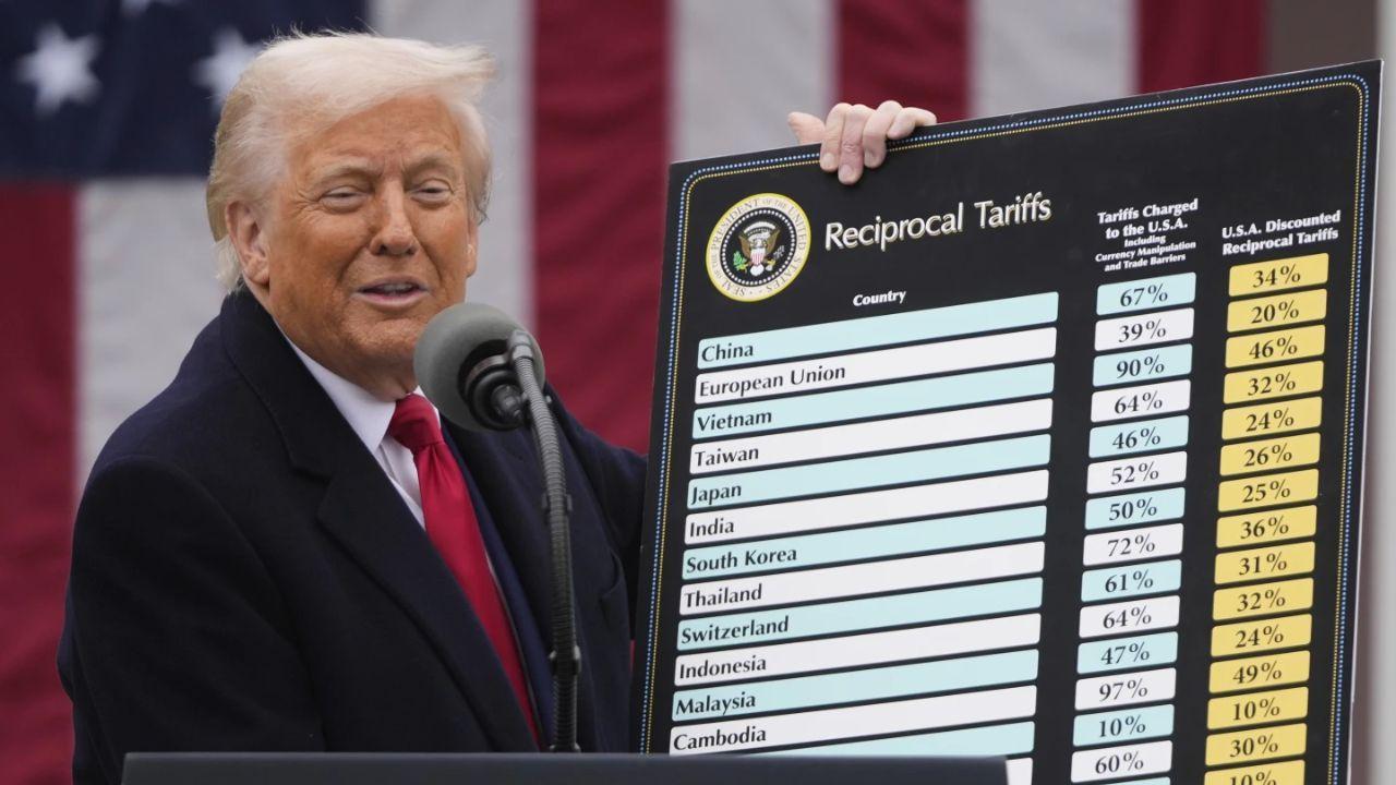 Trump Set to Raise Tariffs, Hints at TikTok Deal, Hits Iran