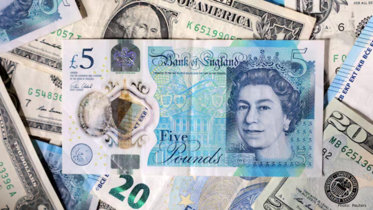 UK Fund Managers Intensify Currency Hedging Amid Pound Fluctuations