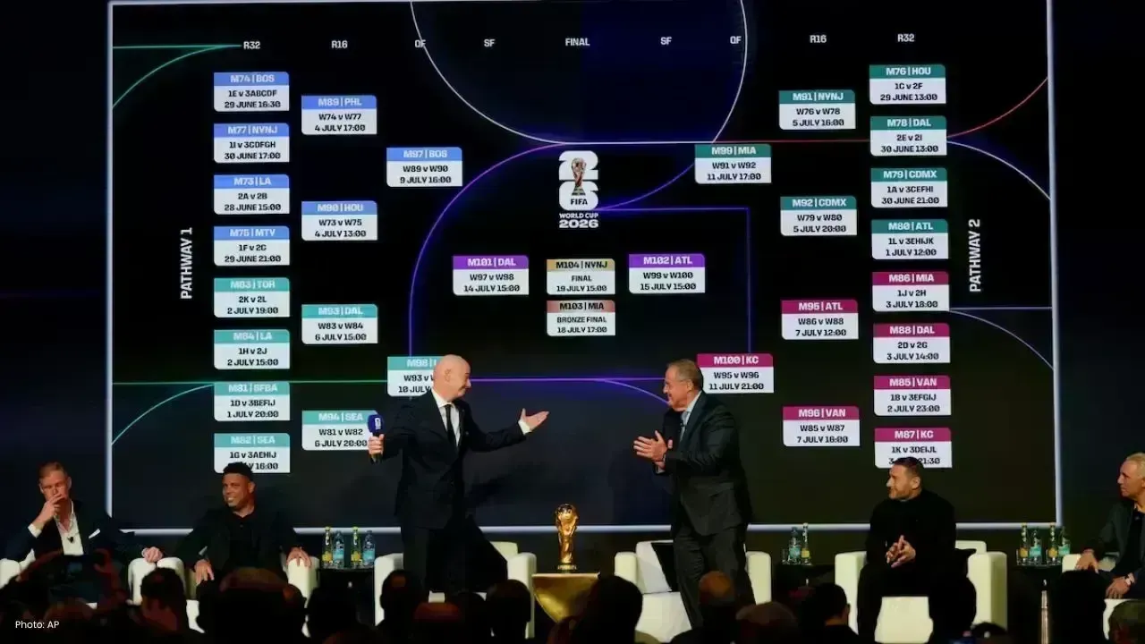 World Cup 2026: Canada Faces Ticket Price Adjustments Amid Scheduling Update