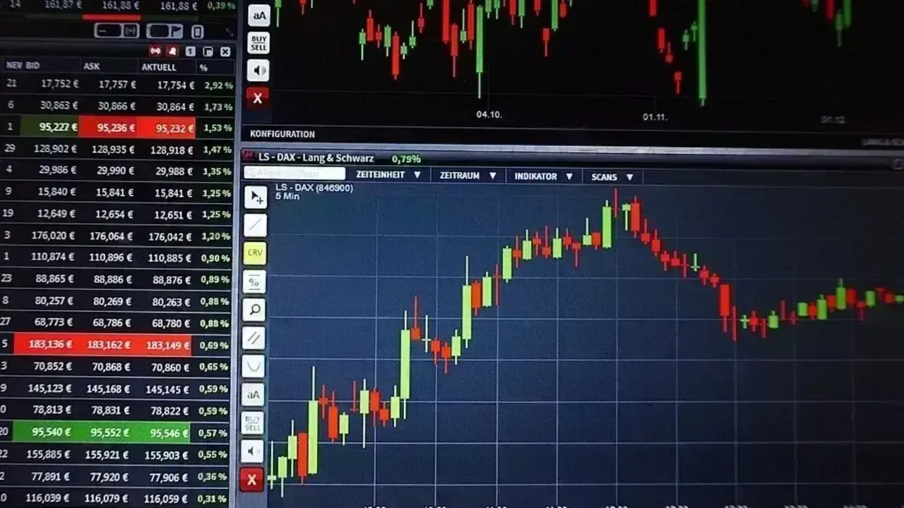 Markets in Pause Mode: Sensex Stays Rangebound as Nifty Slips Below 26,350 Amid Stock-Specific Action