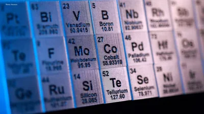 Rare Earth Shortage Risk for Germany, Korea