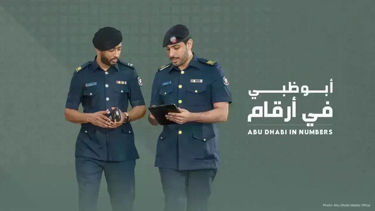 Abu Dhabi Customs Sees 36% Surge in Non-Oil Trade for 2025