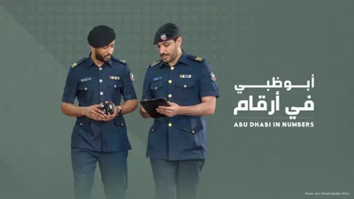 Abu Dhabi Customs Sees 36% Surge in Non-Oil Trade for 2025