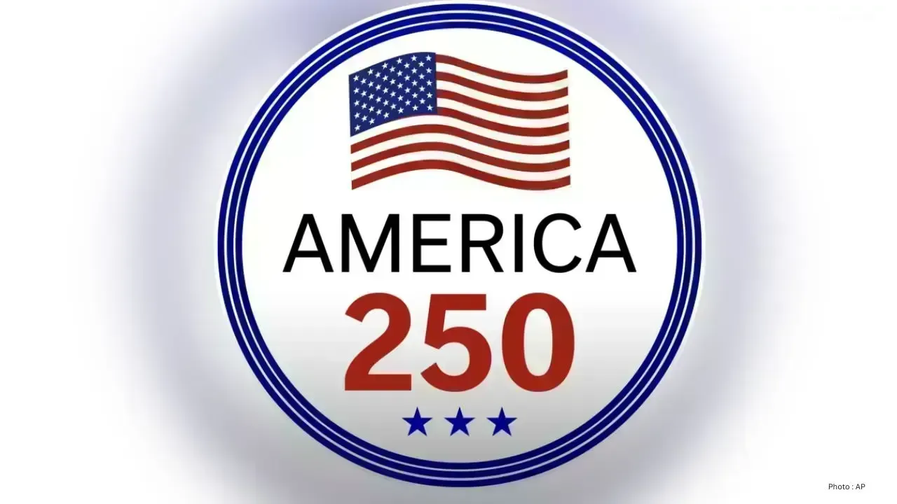 Commemorating the Lewis and Clark Expedition on America 250